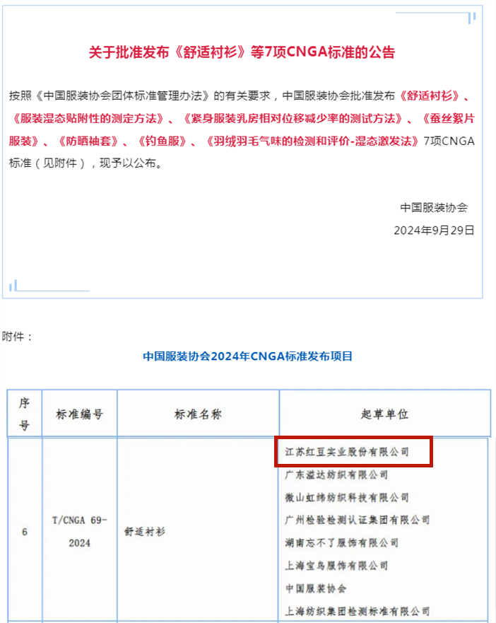 《舒适衬衫》团体标准1